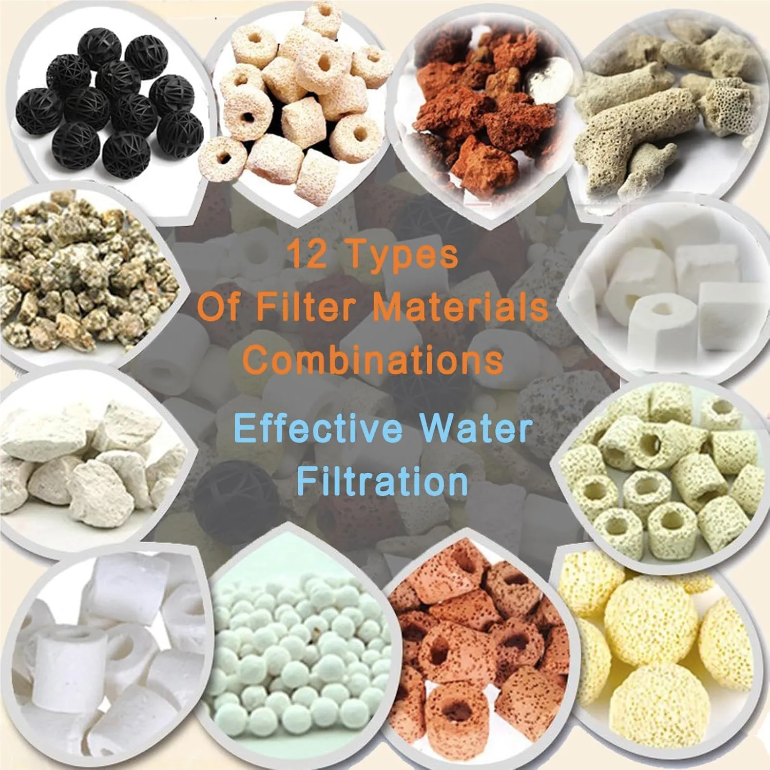 12 in 1 Multi-Aquarium Filter Media Combo Kit 5.5lbs,Bathtub Pond Filtration Materials, Biological Filter Media, Bio Balls Ceramic Rings Set, Rapid Bacteria Cultivation for Clean Water