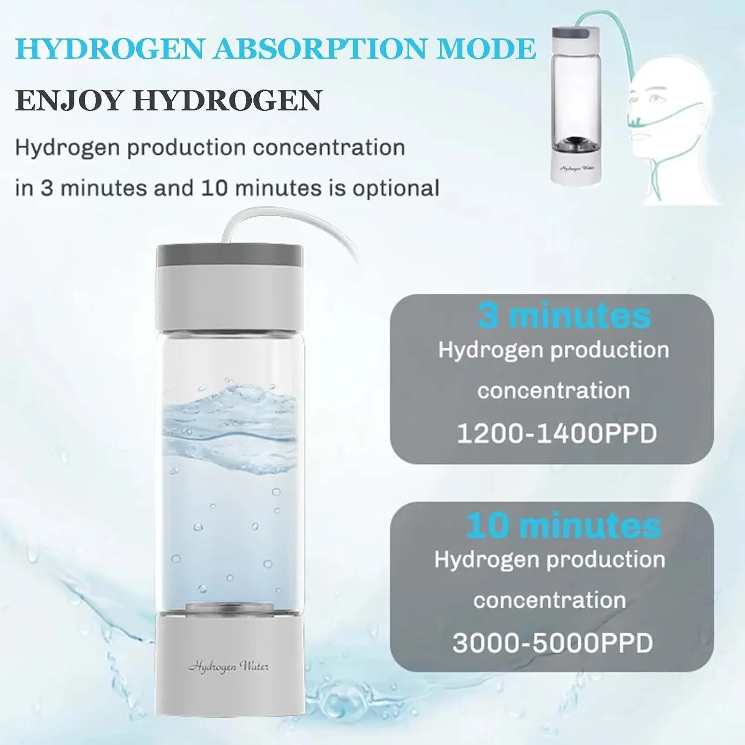 1200-5000ppb Hydrogen Water Bottle Generator, 380ml Portable Hydrogen Water Maker, PEM SPE Rechargeable Alkaline Hydrogen Water Machine, with Inhaler