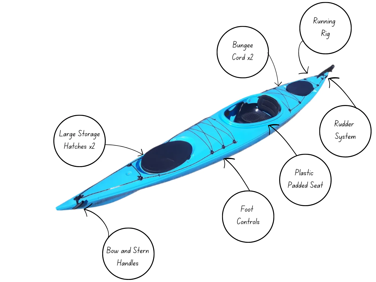 14ft SEA Sit-in Touring Kayak