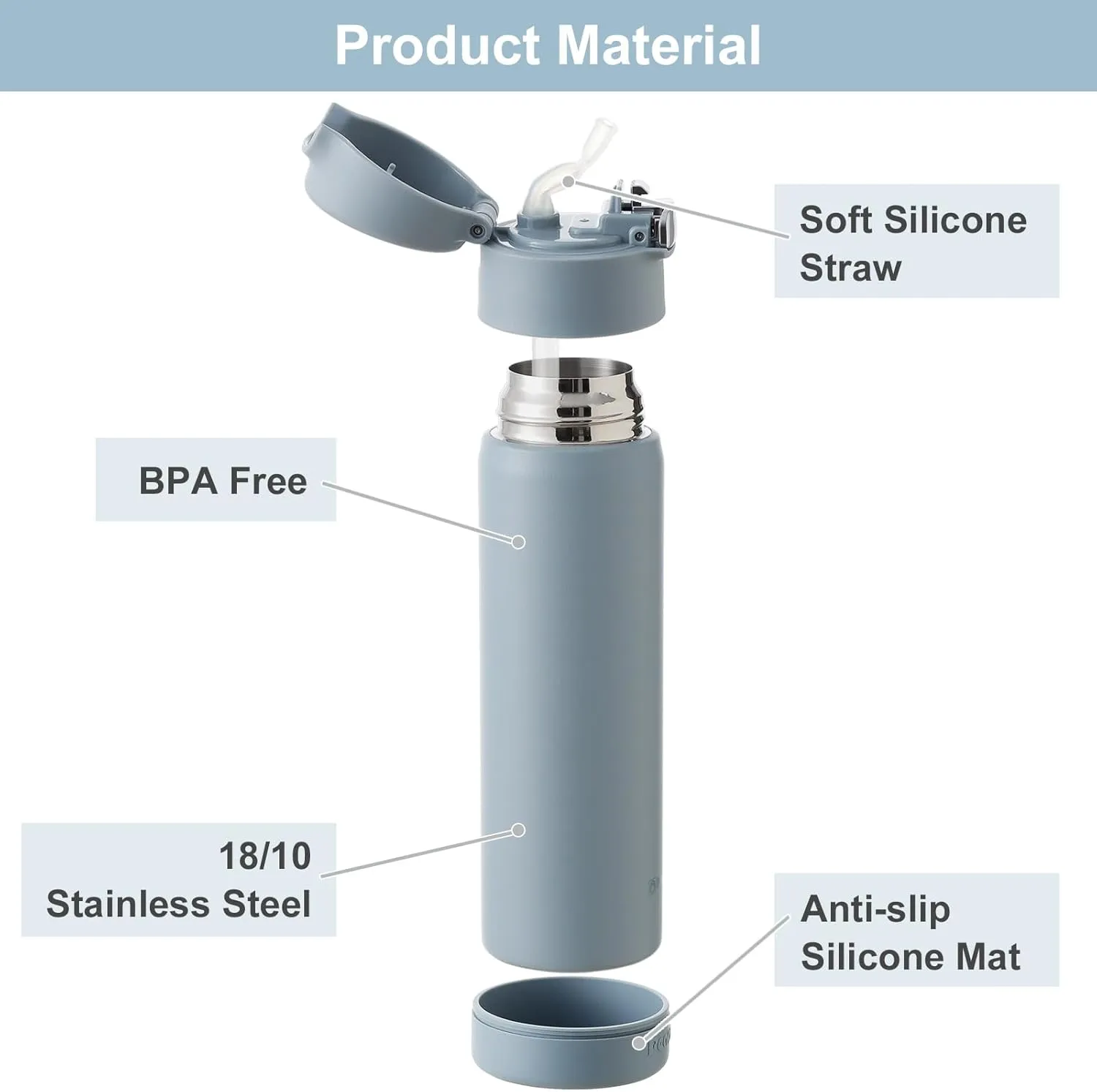 18oz Insulated Water Bottle with Straw for Sports/Driving/Lying, Flip-up Stainless Steel Leakproof BPA-Free Thermos with Straw for Back to School(Haze blue)