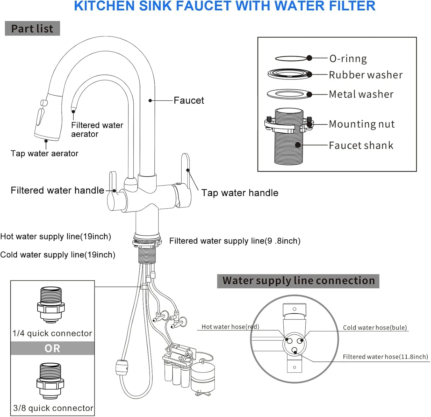 3 in 1 Kitchen Faucet with Drinking Water Faucet, 2 Handle Pull Down Kitchen Sink Faucet Water Filter Purifier Faucets (Chrome)