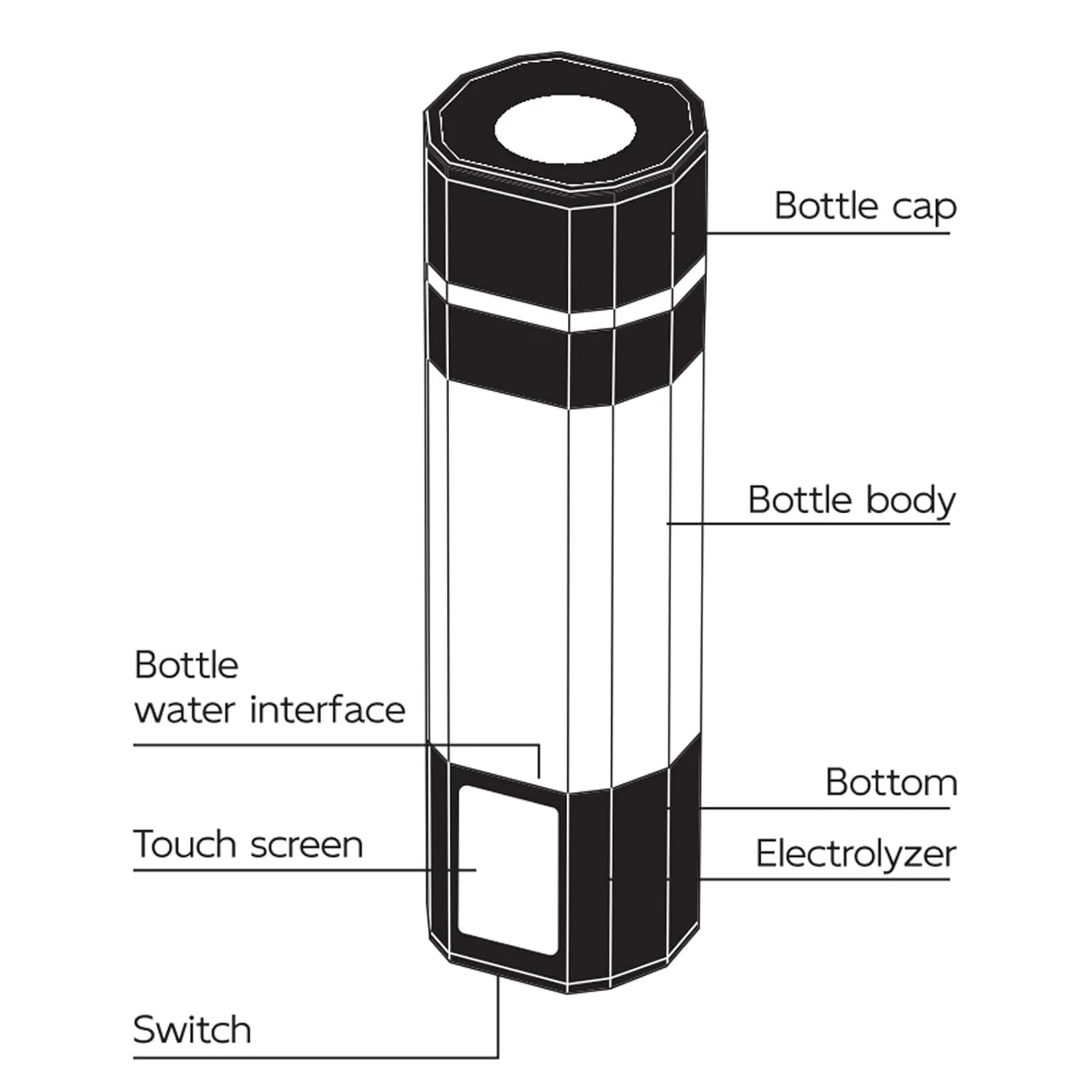 5000ppb Hydrogen Water Bottle Generator, 2 Modes Hydrogen Water with Touch Screen, Portable, Essential for Home, Travel, Sports (Gunmetal)