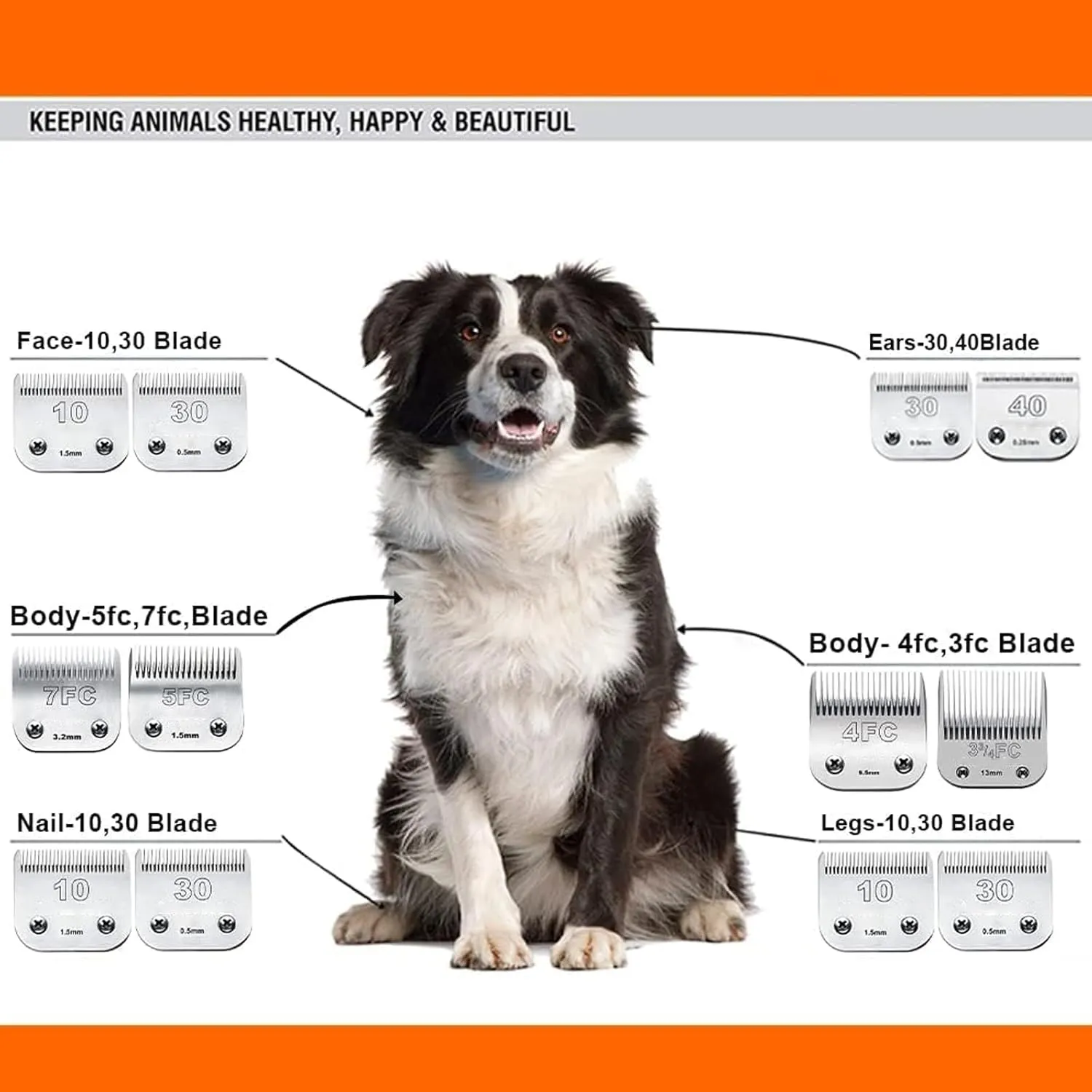 5PACK Dog Grooming Clipper Replacement Blades Compatible with Andis Pet Clipper/Oster A5/Wahl KM Series Dog Clipper with Ceramic Blade & Stainless Steel Blade (#10 5FC 7FC 3FC 4FC)