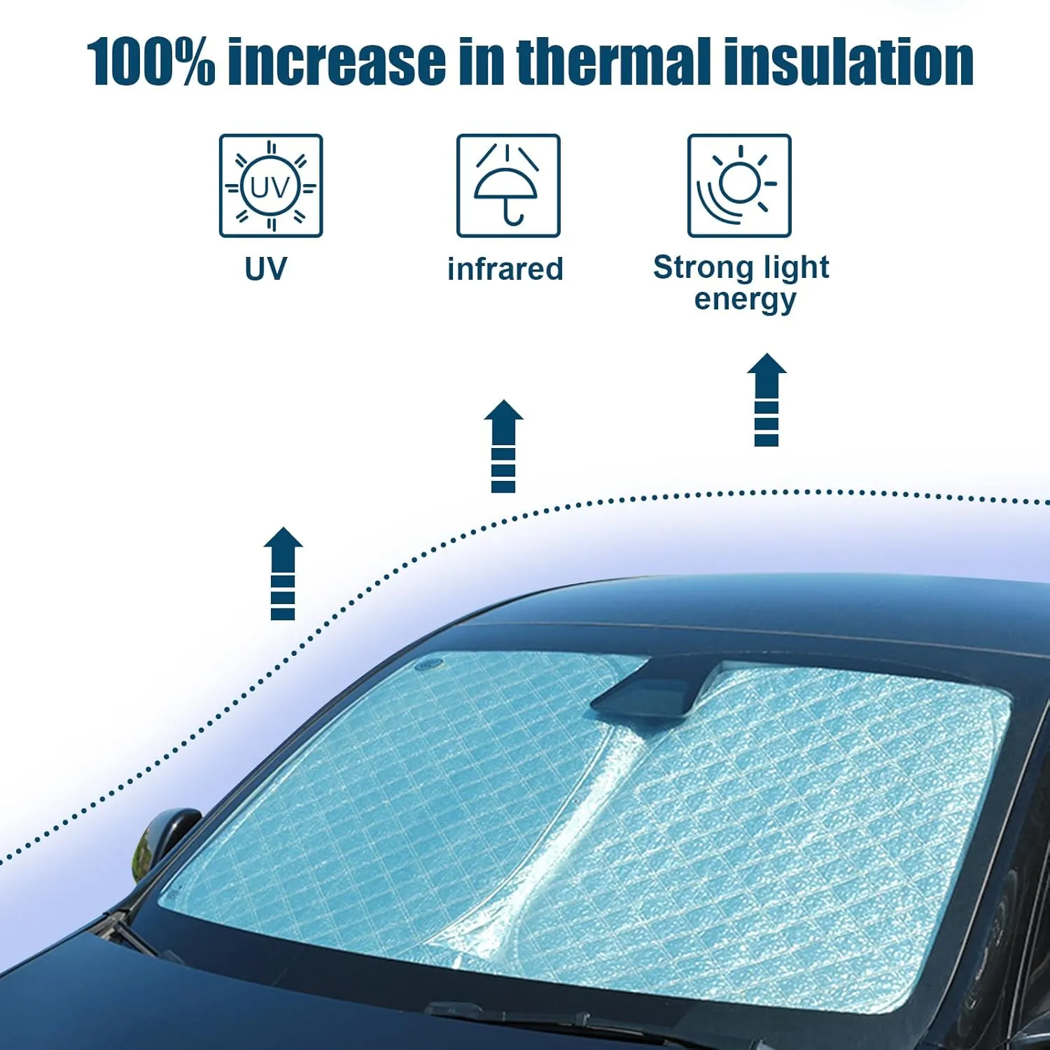 6 Layers Custom Fit Windshield Sun Shade for 2022-2025 Honda Civic, Foldable Car Sunshade with Storage Bag, Heat Reflective & UV Protection