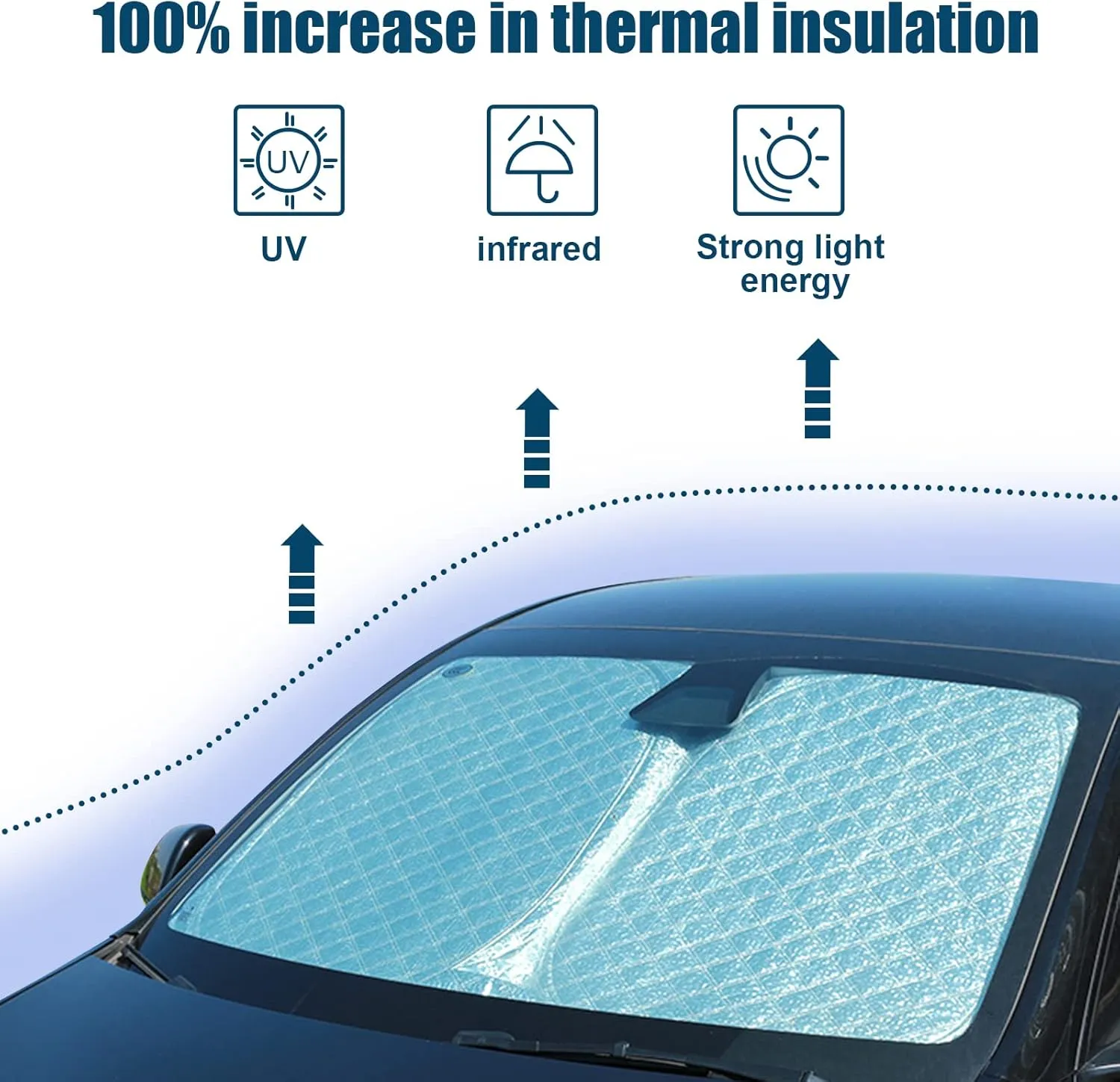 6 Layers Windshield Sun Shades Compatible with 2019-2024 Ford Ranger XL/XLT/Lariat, Foldable Car Sunshade with Storage Bag, Heat Reflective & UV Protection