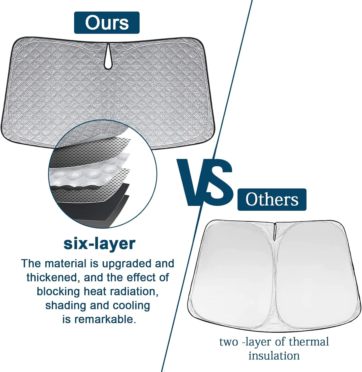 6 Layers Windshield Sun Shades Compatible with 2019-2024 Ford Ranger XL/XLT/Lariat, Foldable Car Sunshade with Storage Bag, Heat Reflective & UV Protection
