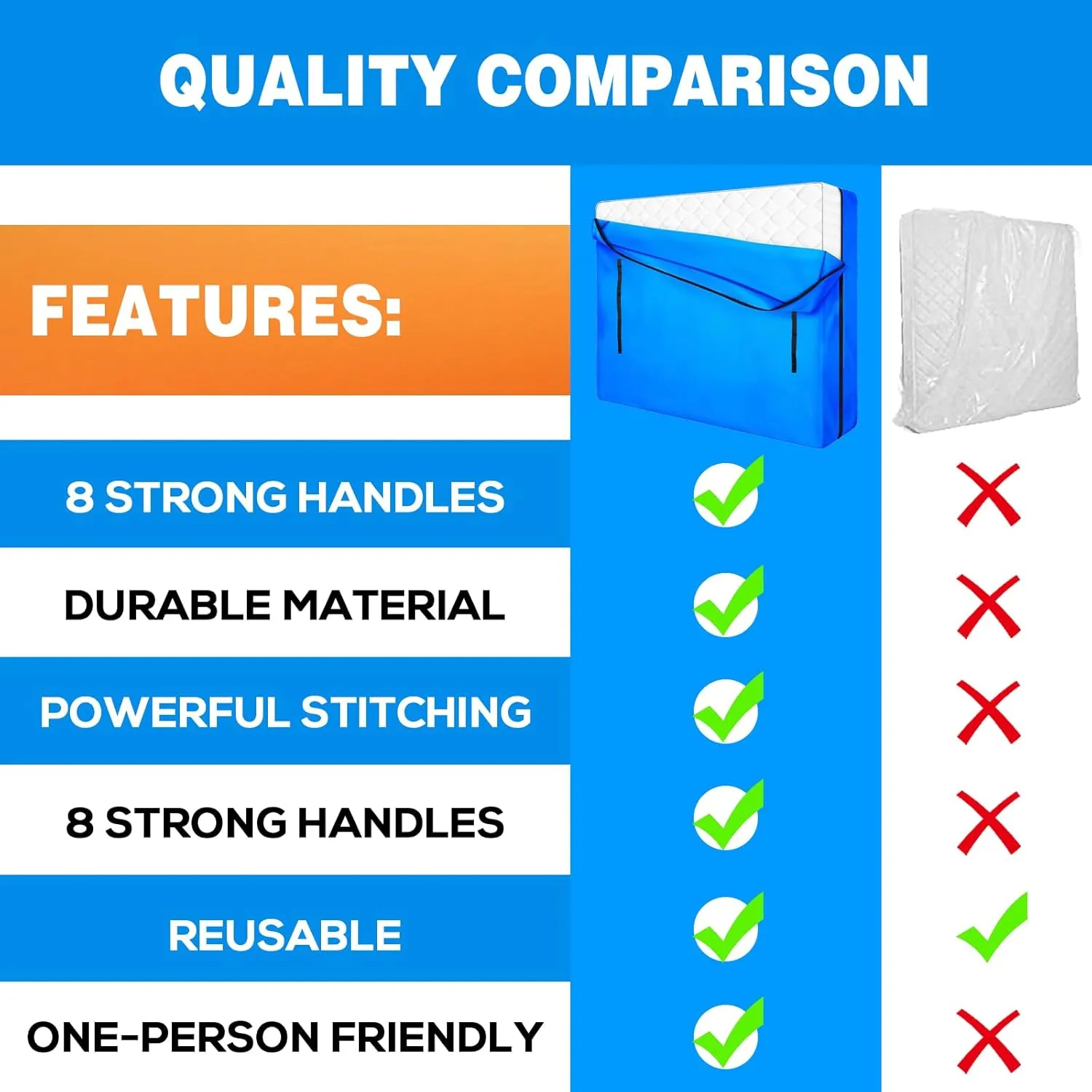 ANALIM Mattress Bags for Moving and Storage, Zippered Mattress Storage Bag with 8 Strong Carrying Handles, Cover Moving Supplies Reusable Mattress Protector (Full)