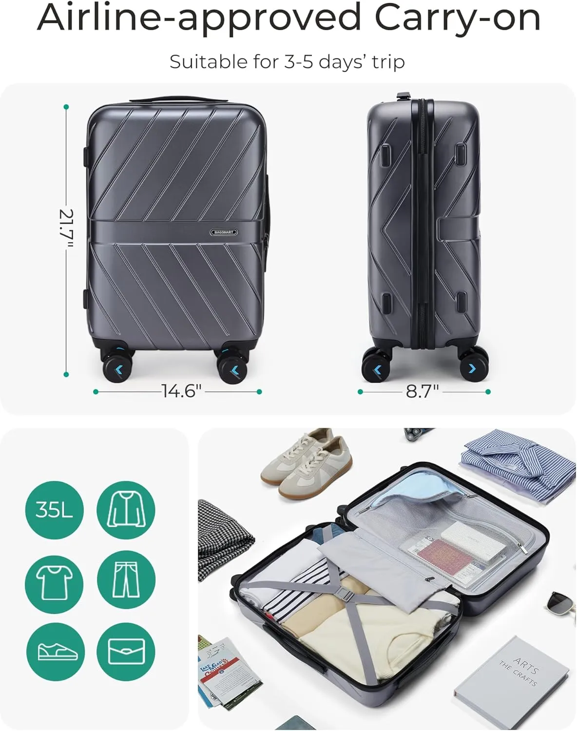 BAGSMART Carry On Luggage 22x14x9 Airline Approved, 1OO% PC Lightweight Carry On Hardside Suitcase, 20 Inch Hard Shell Luggage with Spinner Wheels, Waterproof Rolling Suitcase, Gray