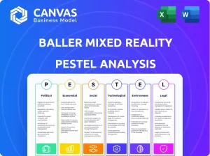 BALLER MIXED REALITY PESTEL ANALYSIS