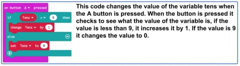BBC micro:bit Block Programming Pack