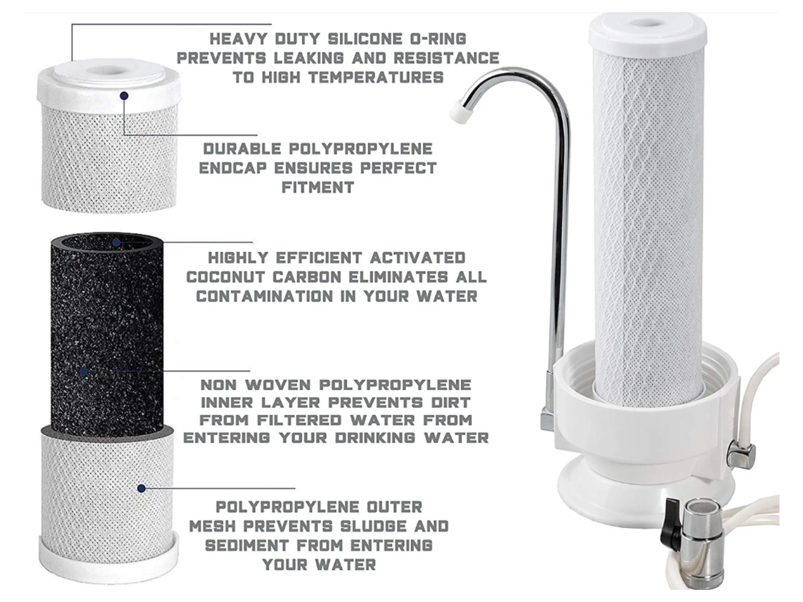 Bench Top Filter System