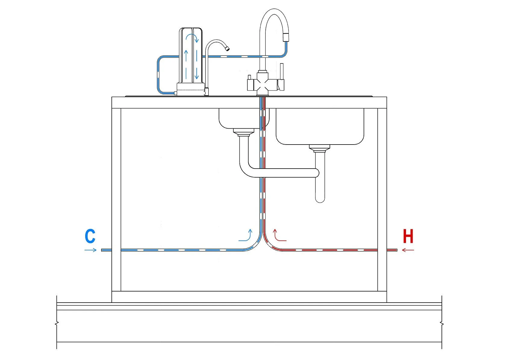 Benchtop Water Purifer