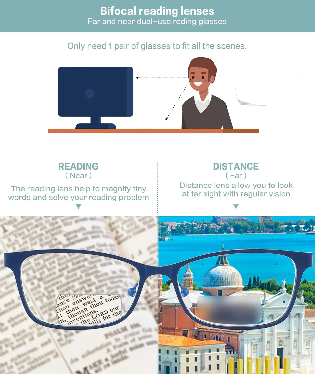 Bifocal Reading Glasses Women Blue Light Computer Reader Fashion Clear Top Cateye Ladies Designer Stylish Eyeglasses