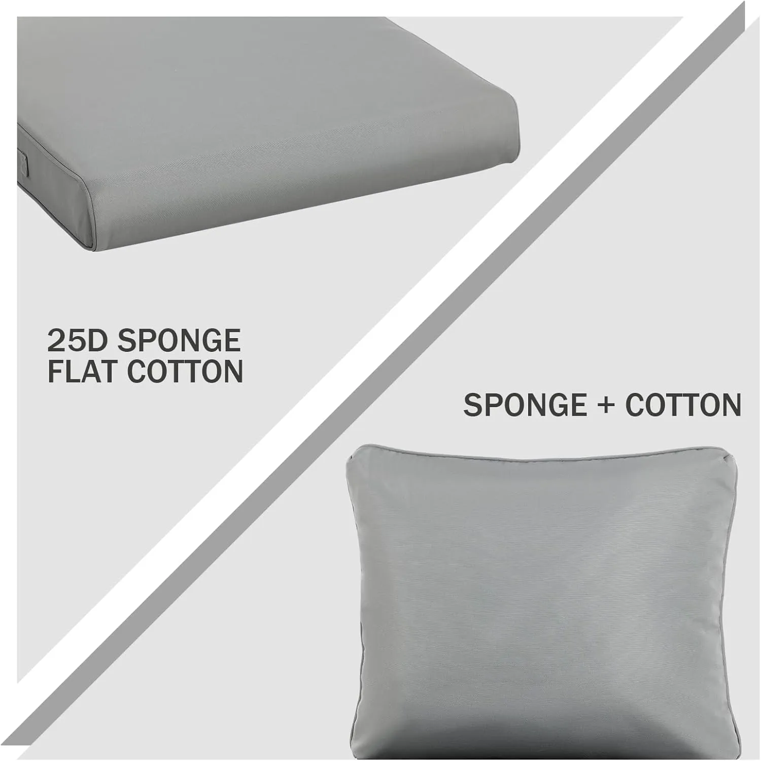 BPS 21x21 Inch Outdoor Deep Seat Cushions Set- Water Resistant with Adjustable Straps & Handles for Patio, Deck, or Garden, Gray, Set of 2