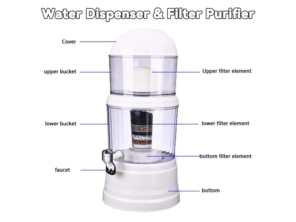 Brand New Water Filter