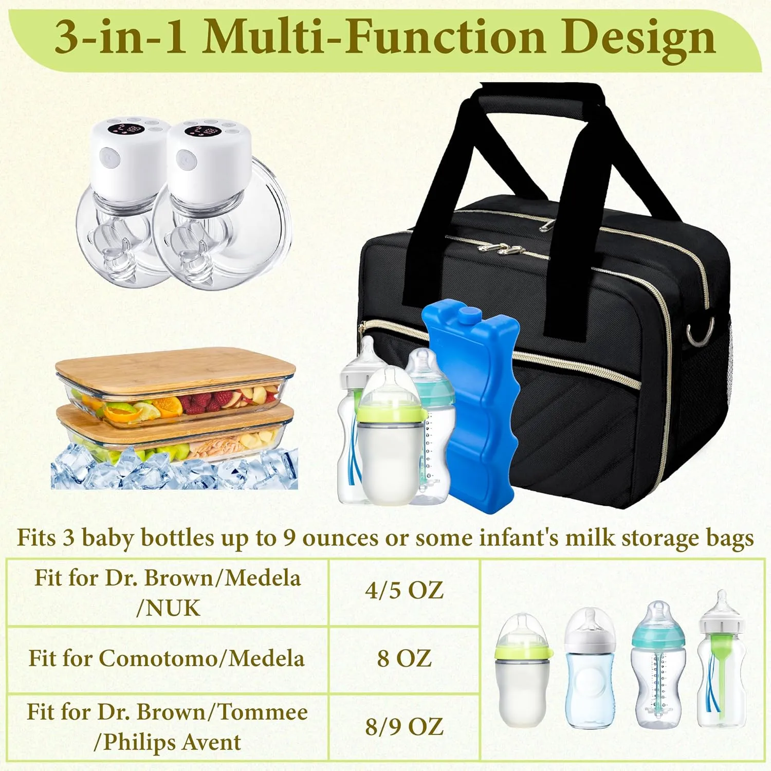 Breastmilk Cooler Bag with Ice Pack, Wearable Breast Pump Storage Bag, Insulated Bottle Travel Bag Compatible with Momcozy/Elvie/Willow, Fits Baby Bottles up to 9 Ounce with Shoulder Strap Black Mini