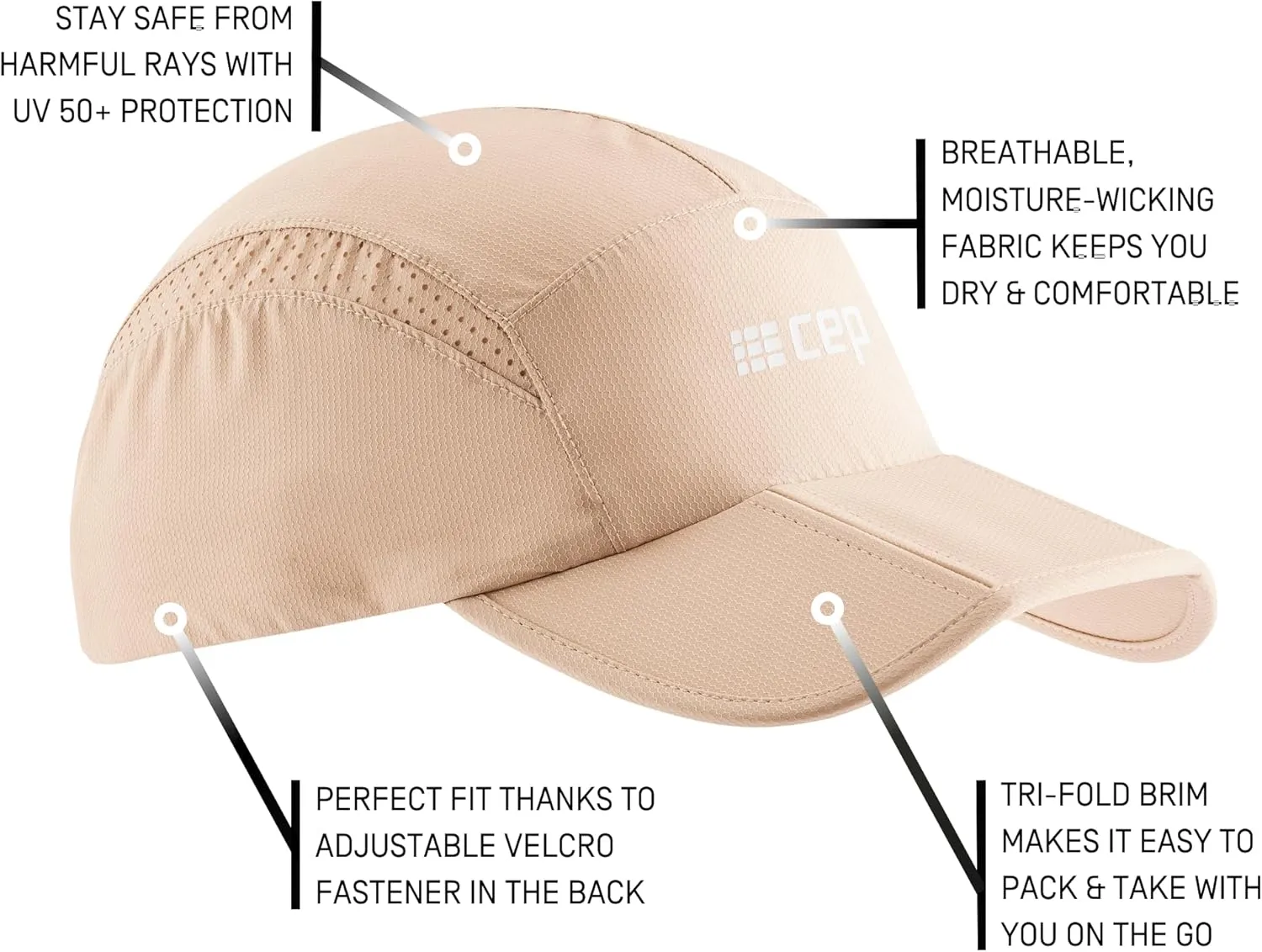 CEP The Run Cap - Performance Hat