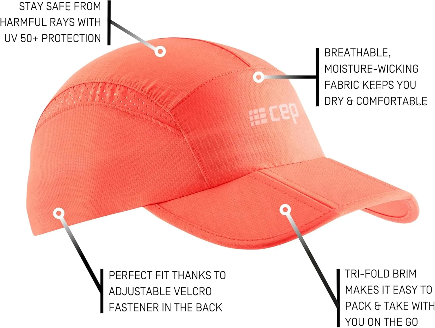 CEP The Run Cap - Performance Hat