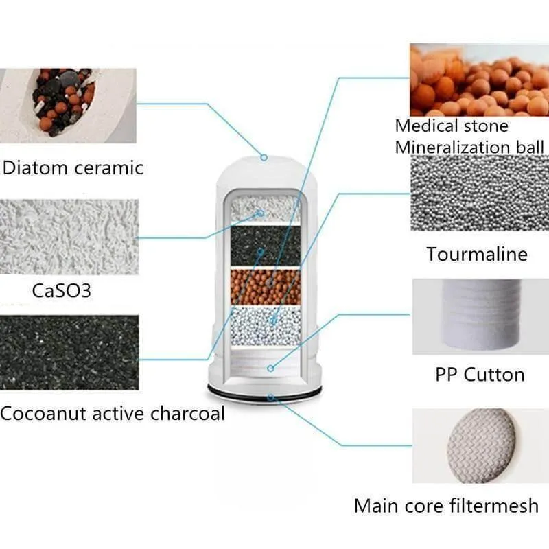Ceramic Water Filter Faucet - Kitchen Purifier Tap