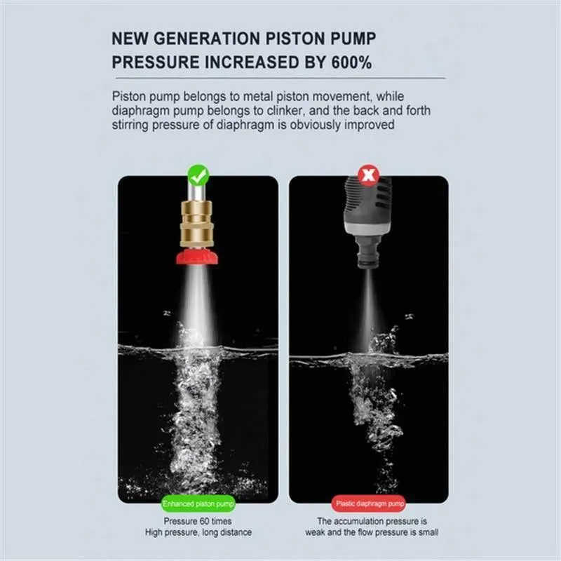 Cordless High Pressure Electric Car Washer Gun