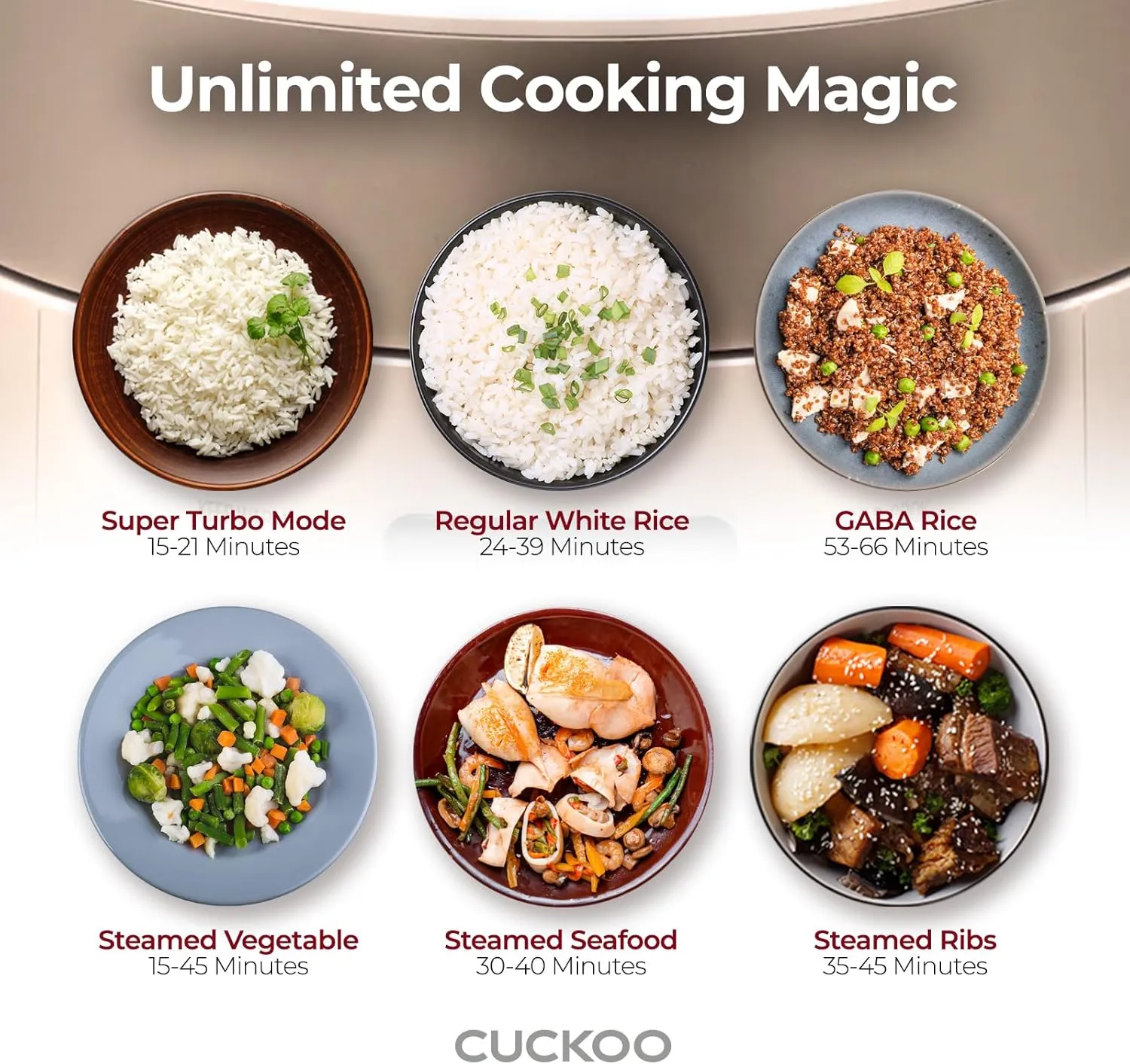 CUCKOO CRP-ST0609FW 6-Cup (Uncooked) / 12-Cup (Cooked) Twin Pressure Rice Cooker & Warmer with Nonstick Inner Pot, 16 Menu Options, 3 Voice Guide, Auto Clean (White)