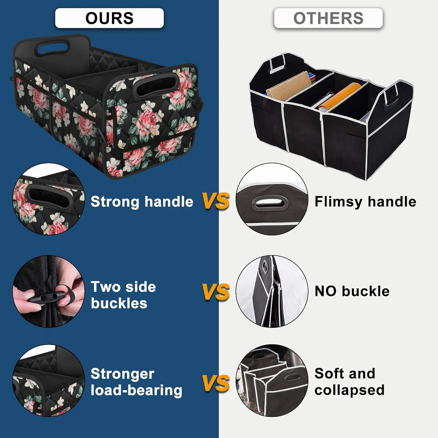 Deosk Car Trunk Organzier for SUV, Car Organziers and Storage with 6 Big Pocket, 50L Waterproof Polyester Car Accessories for Women/Men (Medium, Floral)