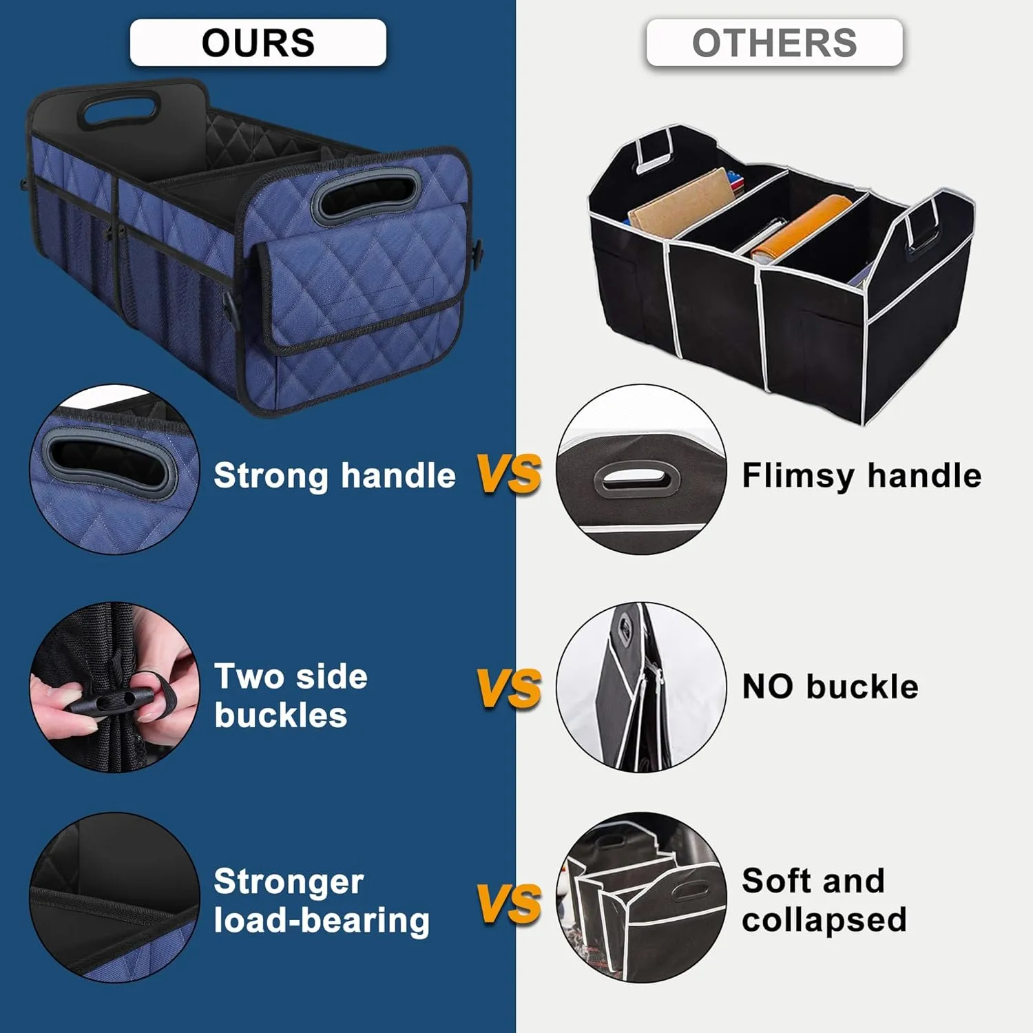 Deosk Car Trunk Organzier for suv,Car Organziers and Storage with 6 Big Pocket,Car Accessories for Women/Men 50L Waterproof Polyester Trunk Organzier for Car/SUV/Minivan/Truck(Medium, Dark Blue)