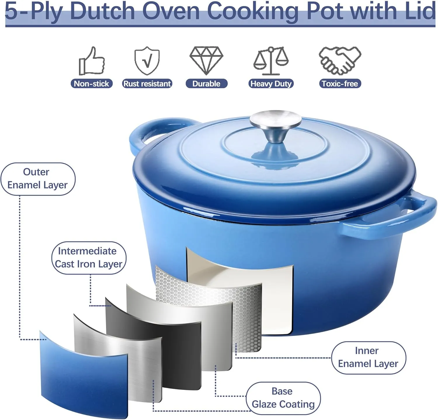 E-far 7QT Enameled Dutch Oven, Cast Iron Dutch Oven Pot with Lid for Cooking/Bread Baking/Braising/Roasting/Stewing, Heavy Duty Round Nonstick Cookware Safe for Induction & Oven - Blue