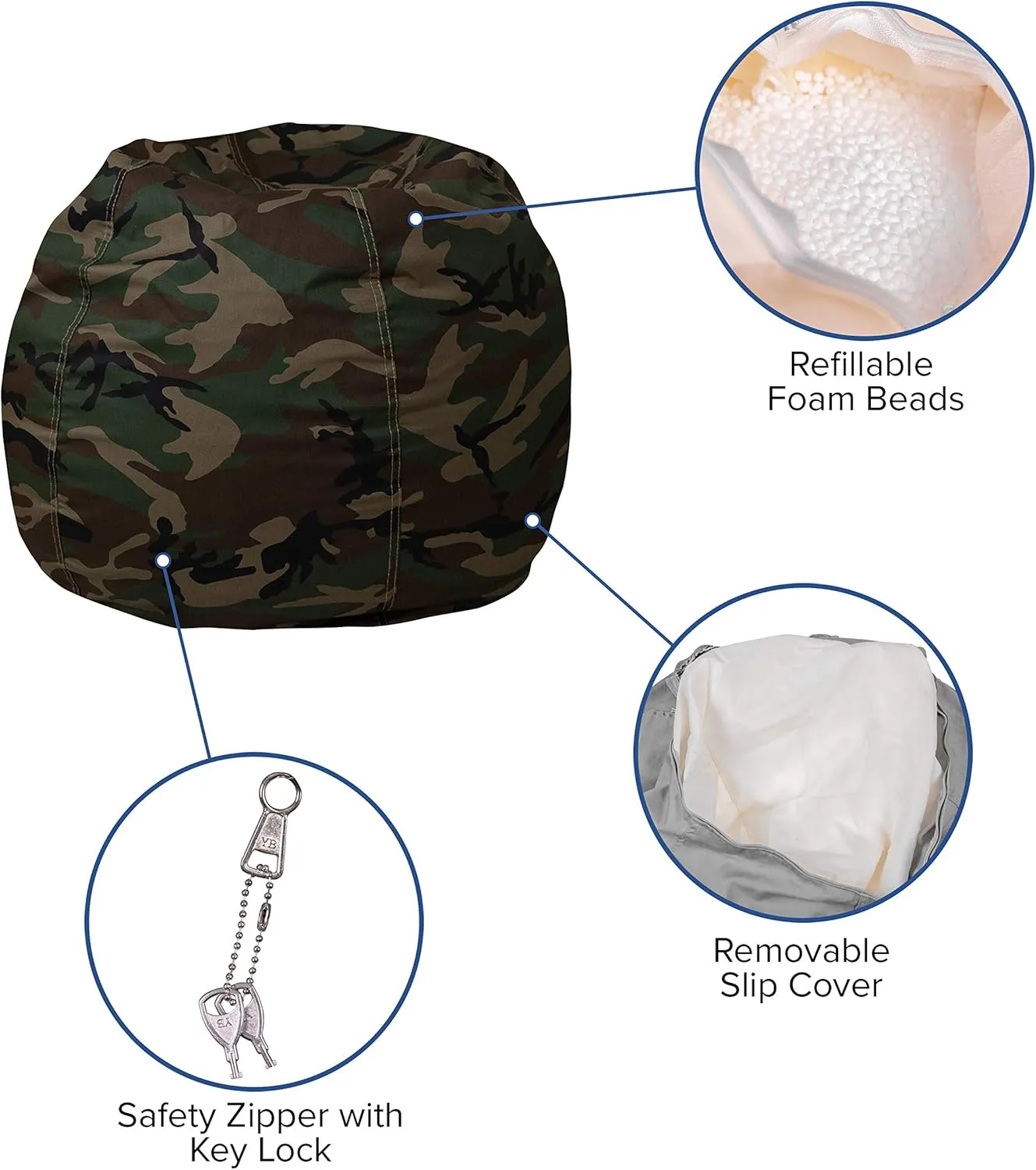 EMMA   OLIVER Small Camouflage Bean Bag Chair for Kids and Teens