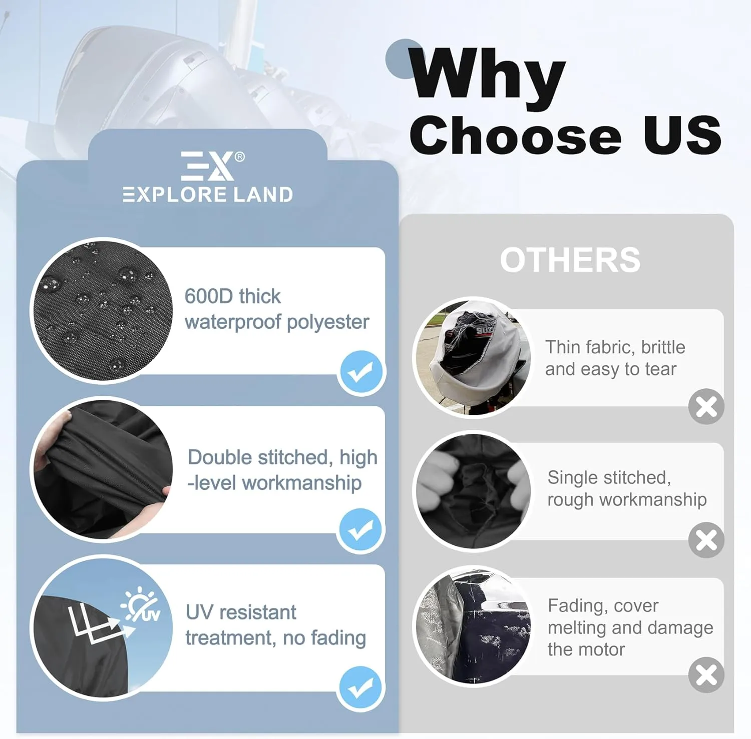 Explore Land Outboard Motor Cover - Waterproof 600D Heavy Duty Boat Engine Hood Covers - Fit for Motor 25-50 HP, Black