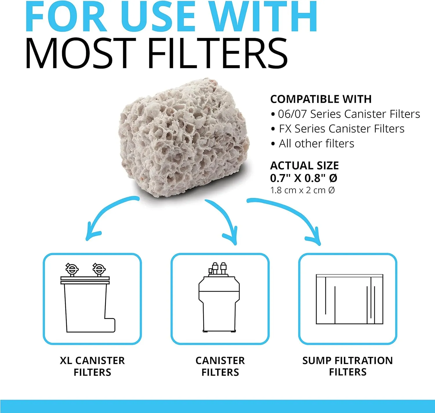 Fluval BIO-FX, Biological Aquarium Filter Media Suitable for Most Aquariums and Filters, 5 Liters