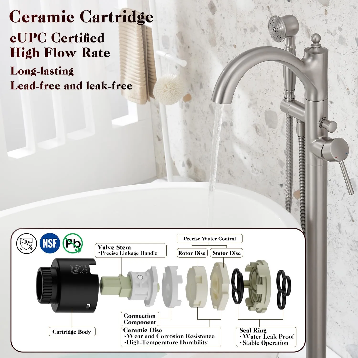 Freestanding Tub Faucets, Classic Freestanding Bathtub Faucet with Retro Handheld Sprayer High Flow Max 7.04GPM Floor Mount Tub Filler Swivel Spout Bath Tub faucet Brushed Nickel (WT-9002BN)