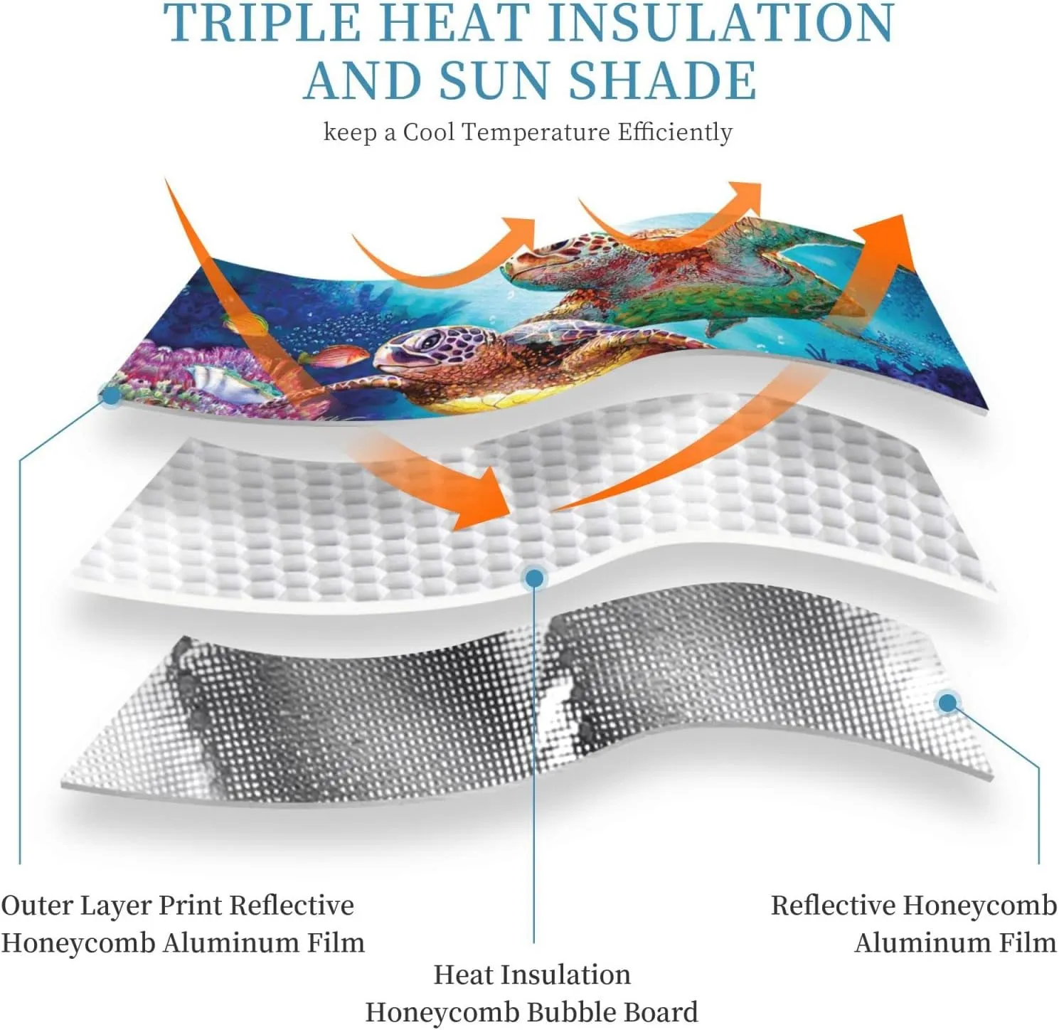 Front Window Car Sun Shade Windshield- Ocean Vintage Sea Turtle Foldable Cute Funny Sunshade for Car Truck SUV-Blocks Uv Rays Visor Shield Cover Keep Your Vehicle Cool Small