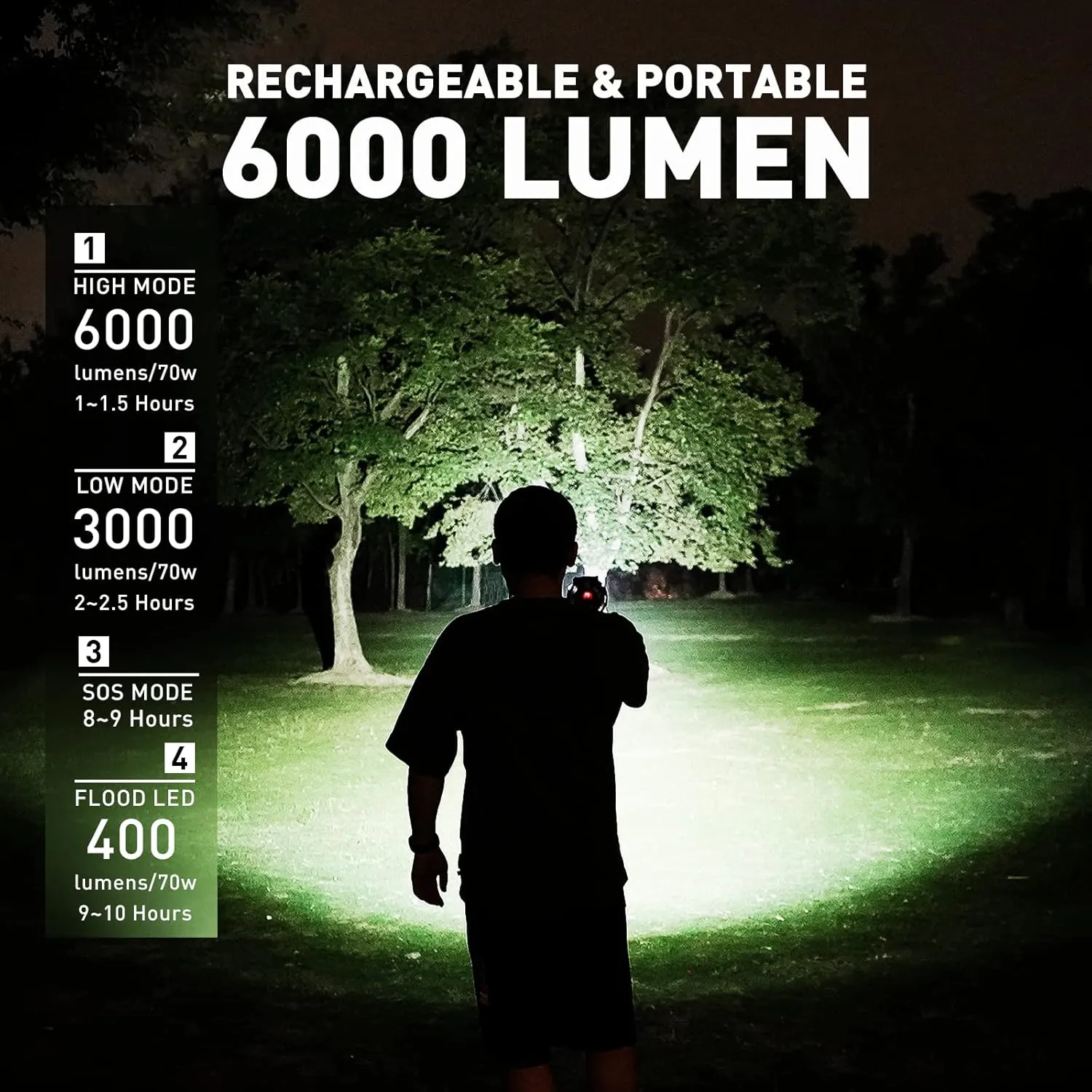 GOODSMANN Rechargeable Spotlight LED Portable Handheld Searchlight 6000 Lumen IP67 Waterproof Marine Spot Light for Hiking Boating Hunting Camping Hiking with EVA Carrying Case and Red Filter Lens