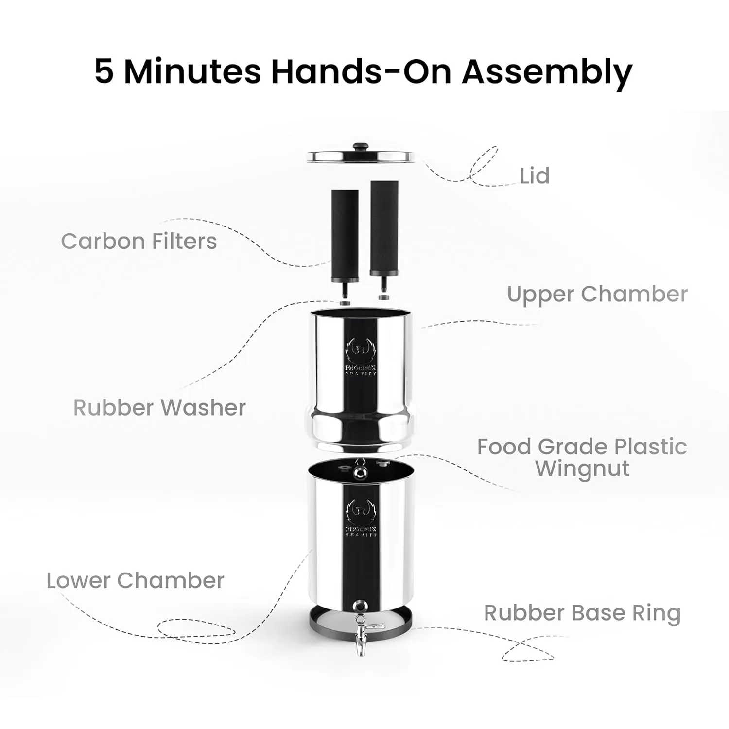 Gravity Water Filter System - 2.25 Gallons NSF Certified AISI 304 Stainless Steel Countertop Water Filter System with 2 Smart (Black) Carbon Filter Elements & Free Stainless Steel Water Spigot (2.25G)