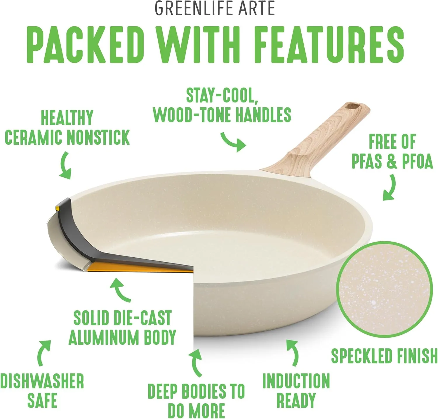 GreenLife Arte 2 Piece Frying Pan Set, Ceramic Nonstick 9.5" & 11" Skillets, Induction Suitable, Non Toxic PFOA & PFAS Free, Wood Print Handles, Dishwasher Safe, Speckled Cream