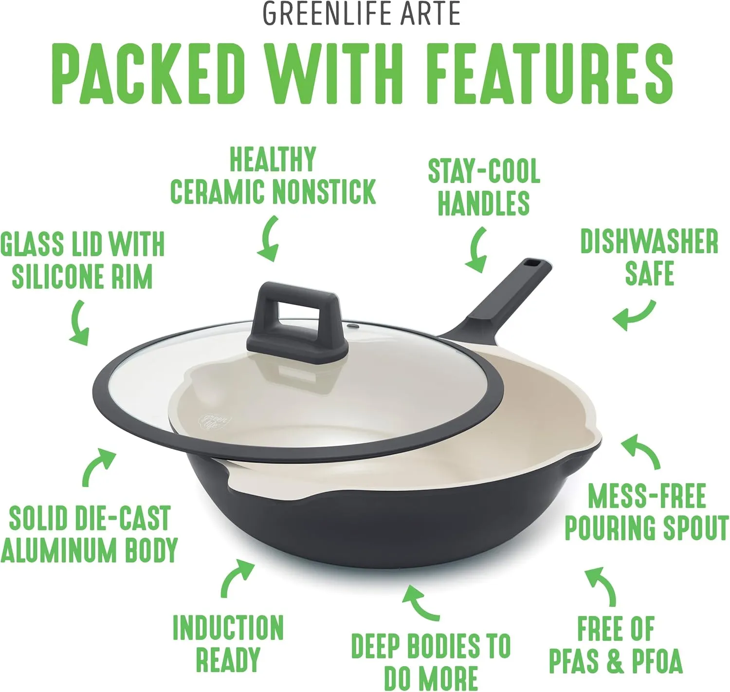 GreenLife Arte 5.1QT 12” Wok, Healthy Ceramic Nonstick, Induction Suitable, Non Toxic PFAS & PFOA-Free, All in One Multi-Purpose Cooking, Fry, Boil, Stay Cool Handles, Dishwasher Safe, Graphite