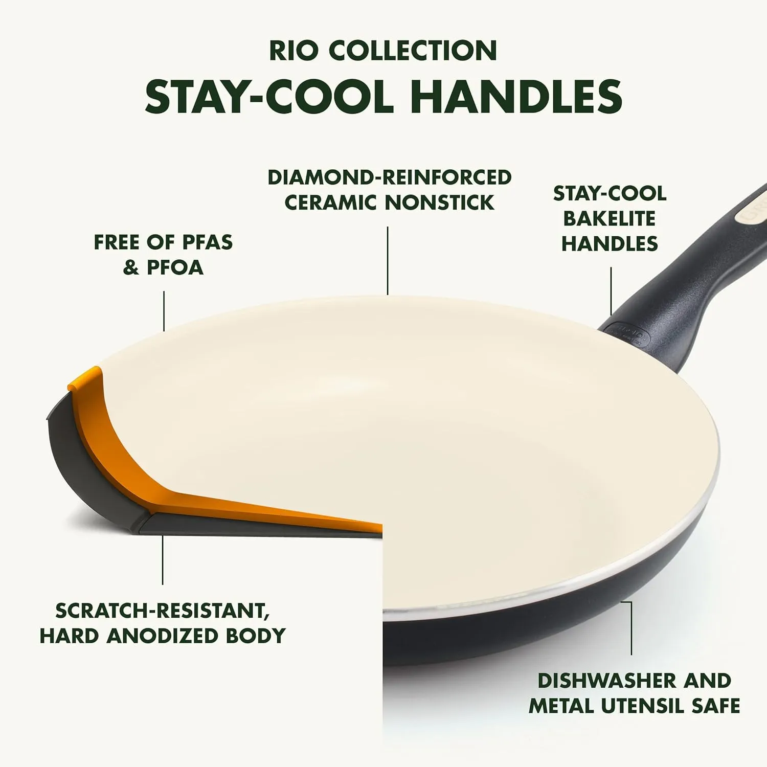 GreenPan Rio Healthy Ceramic Nonstick 12" Frying Pan Skillet, PFAS-Free, Dishwasher Safe, Black