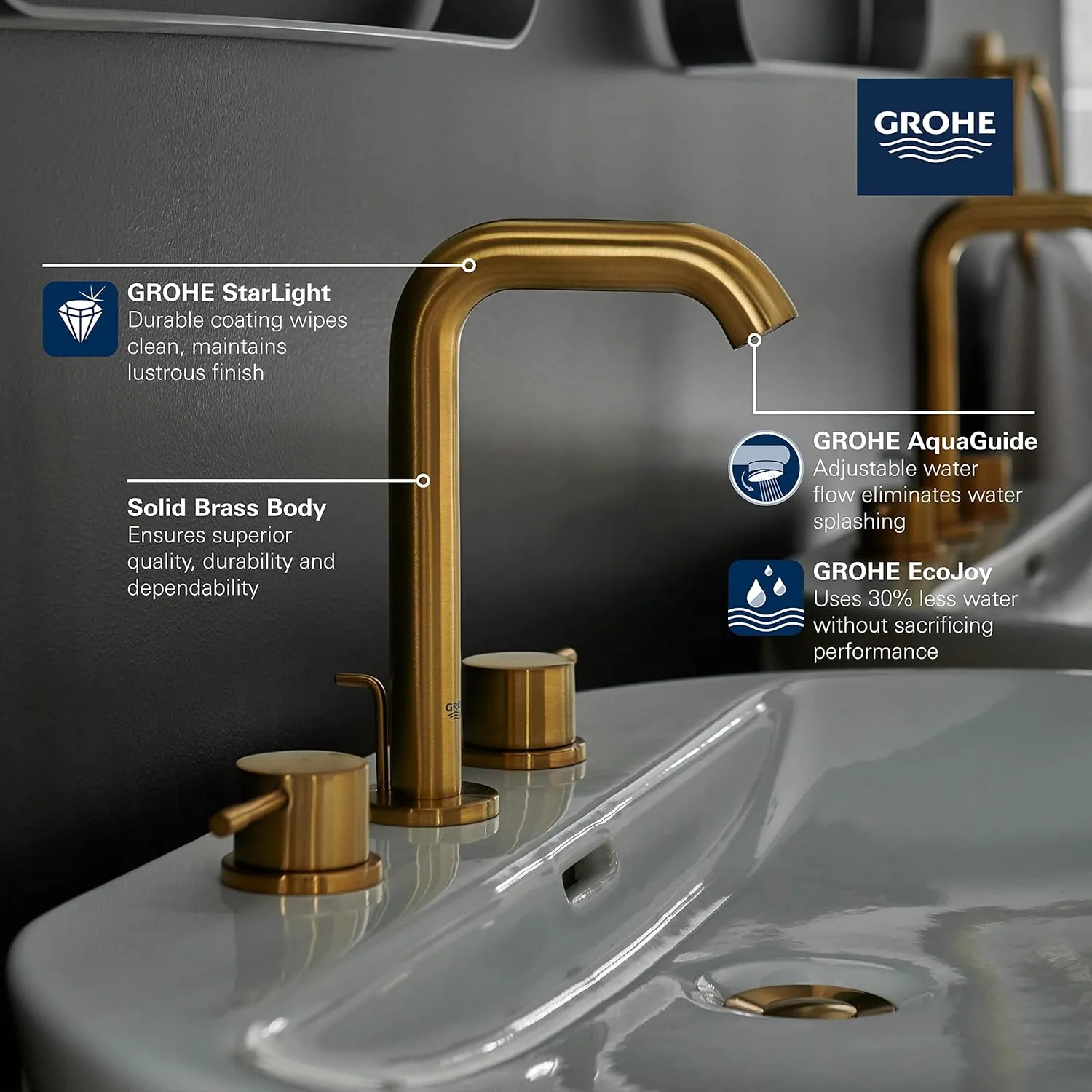 GROHE 2029700A Essence, 8-inch Widespread 2-Handle M-Size Bathroom Faucet 1.2 GPM, Chrome