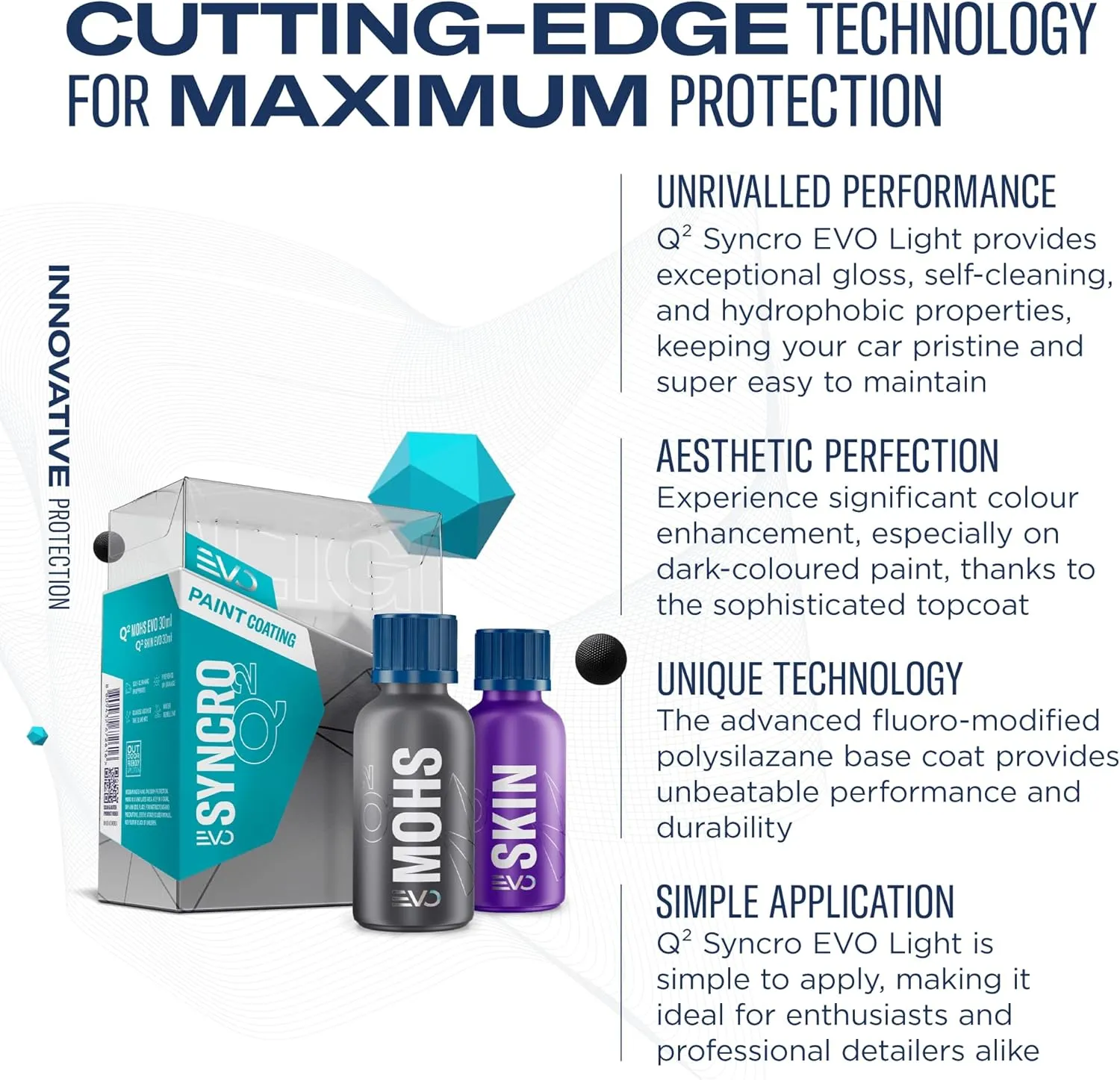 GYEON SYNCRO EVO 30 ml Ceramic Coating Kit | Multi Layer Ceramic Coating for Maximum Performance | Separate Base Coat and Top Coat Chemistry Ceramic Coating for Cars