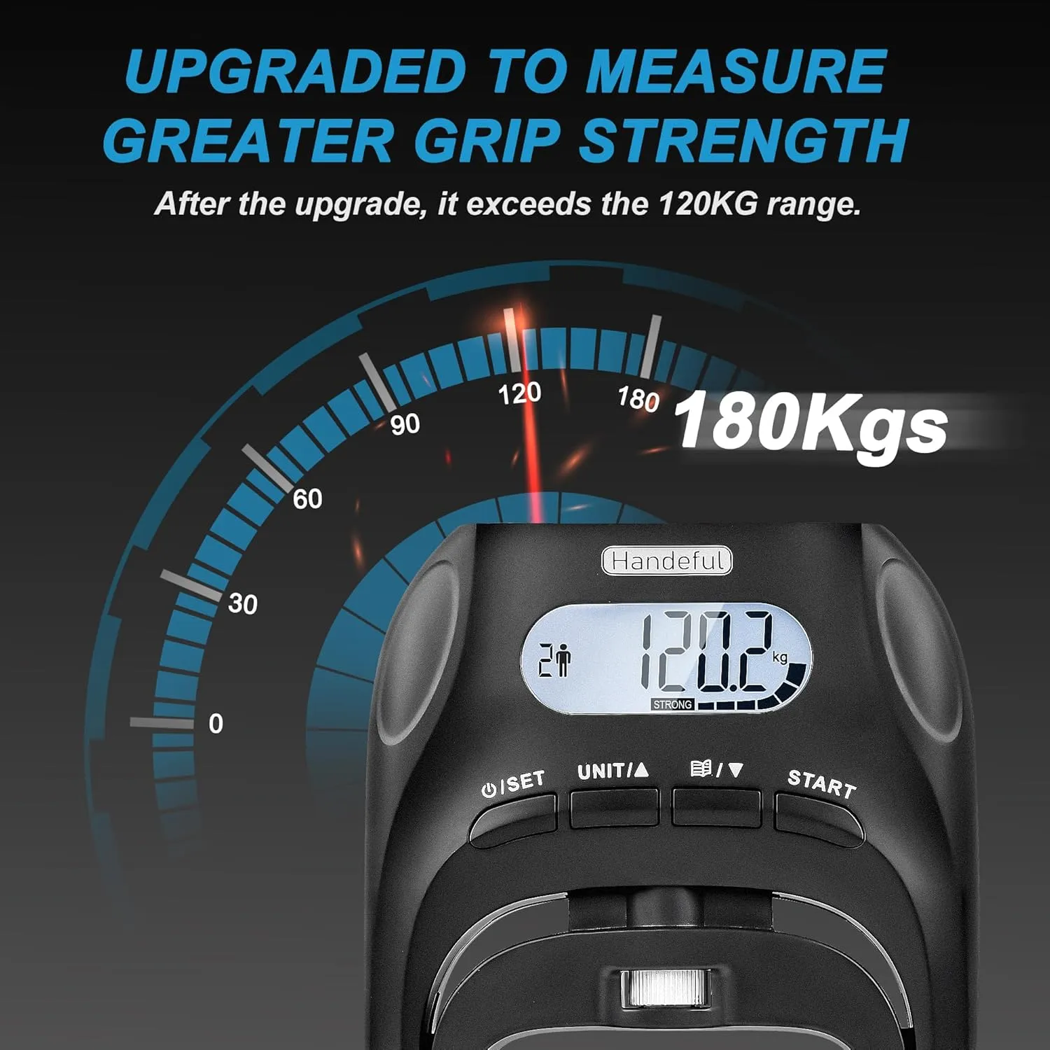 Handeful Grip Strength Tester Trainer - Dynamometer Handgrip Measurer Meter, Handheld Strengthener Exerciser for Sports, School, and Home Use (198Lbs / 90Kgs)