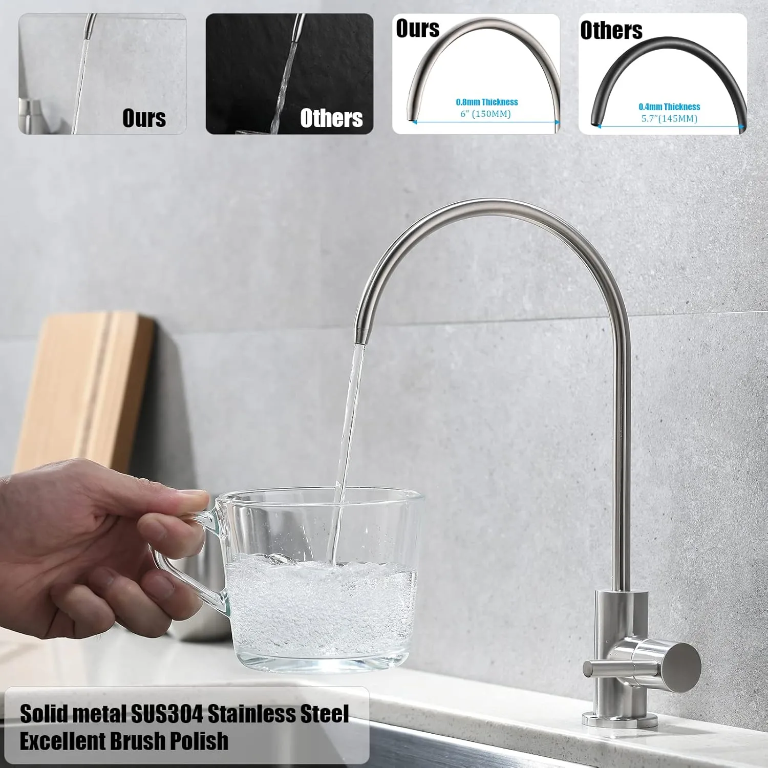 Havin RO Water Filter Faucet,Drinking Water Faucet fits Most Water Filtration System, Kitchen Reverse Osmosis Faucet,Bar Sink Faucet,Filter Tap,Lead-Free Stainless Steel,Non-Air-Gap(Brushed Polished)