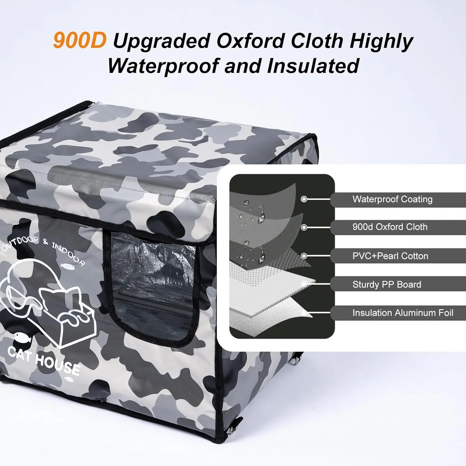 Heated Cat House Outdoor with Two Exits,Insulated and Waterproof, Outside Weatherproof Cat Shelter for Feral,Stray Cats in Winter (Camouflage, S)