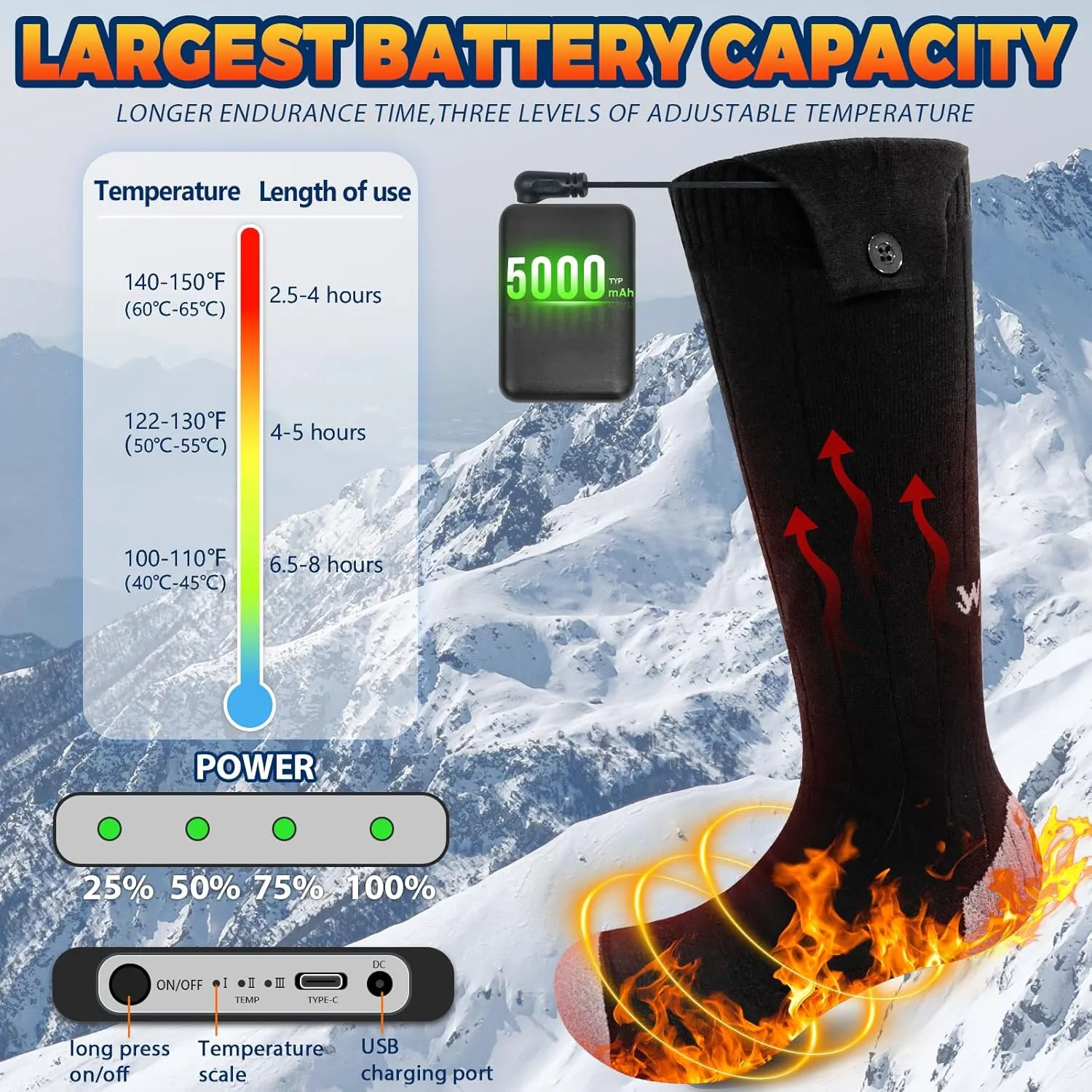 Heated Socks for Men Women, New Rechargeable Heated Socks, 5000mAh Extra Large Battery, Long Life Up to 65 °C Large Heating Area, Foot Warmer for Outdoor Skiing