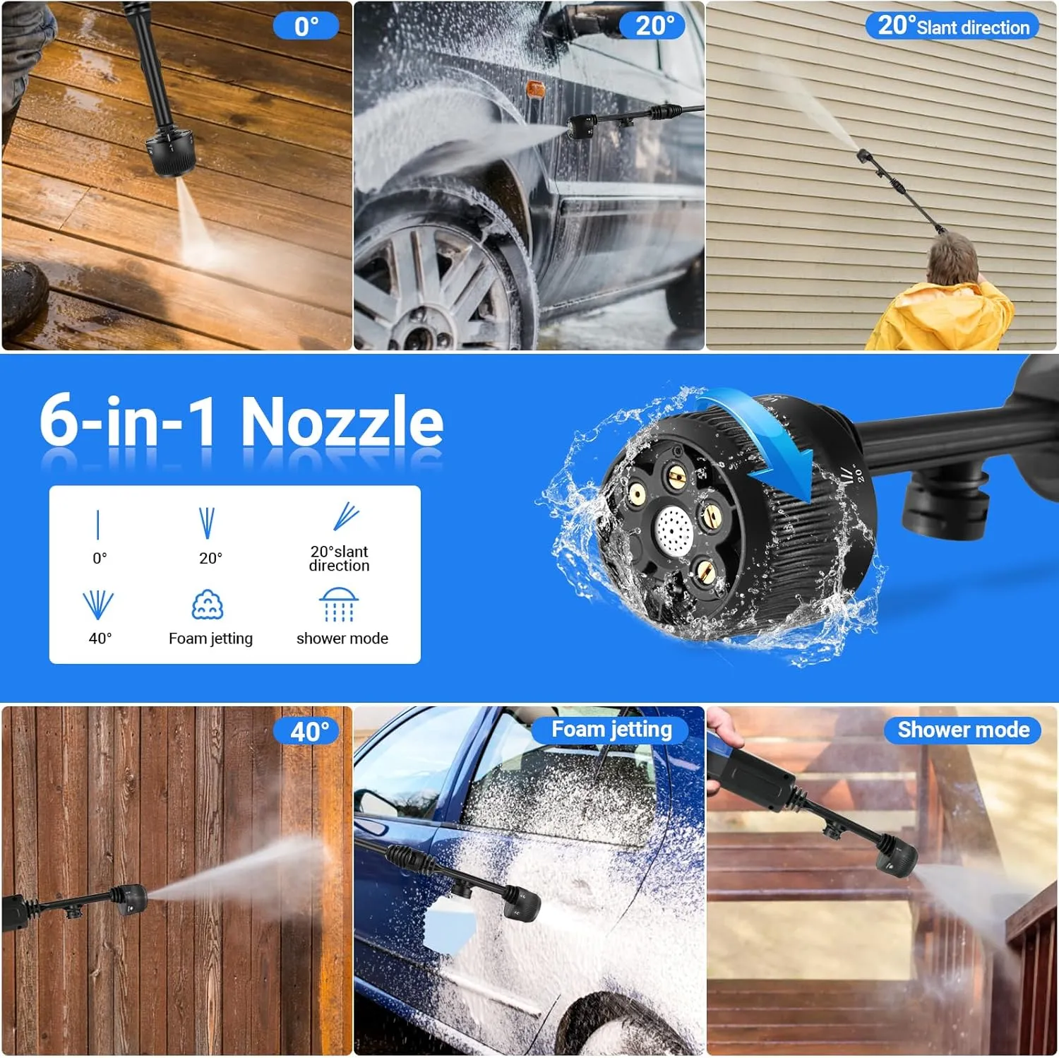 Homdox Cordless Pressure Washer w/ 2 * 40V Battery, 1300 PSI Cordless Power Washer Battery Powered, Portable Pressure Washer w/ 6-in-1 Nozzle, Soap Container, Charger Included (Black&Blue)