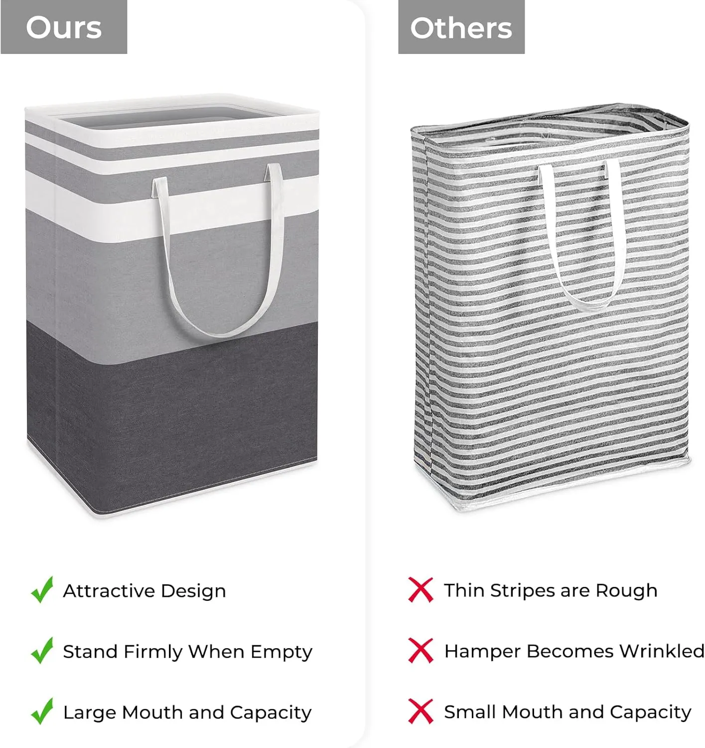 HomeHacks 3-Pack Large Laundry Basket,75L Each Waterproof, Freestanding Laundry Hamper, Collapsible Tall Clothes Hamper with Extended Handles for Clothes Toys in the Dorm and Family-Gradient Grey