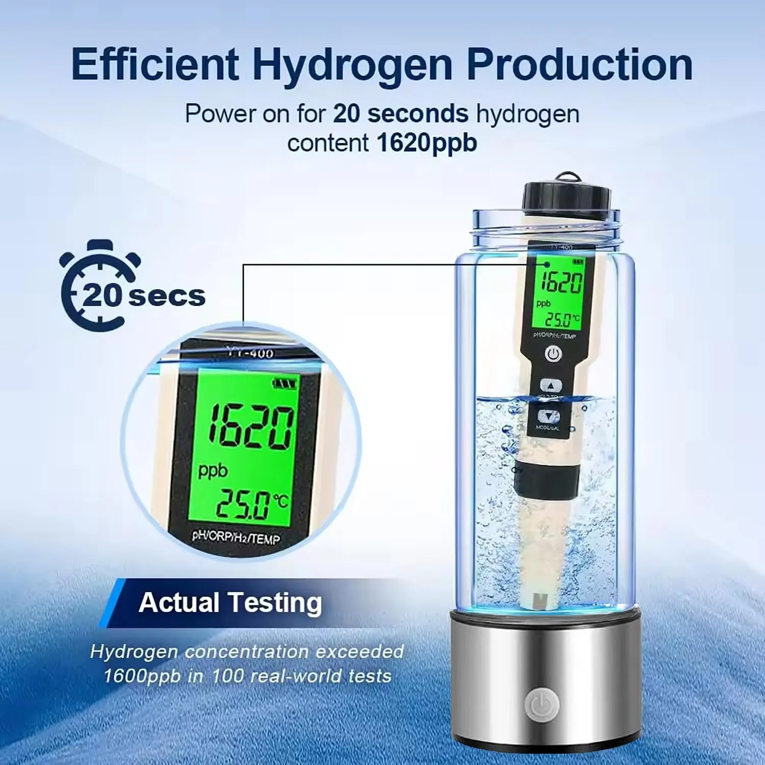 Hydrogen Water Bottle Generator 2 Pack 2025 w SPE/PEM Tech Water Ionizer, Portable Hydrogenated Water Machine Improve Water in 3 Minutes Hydrogen Rich