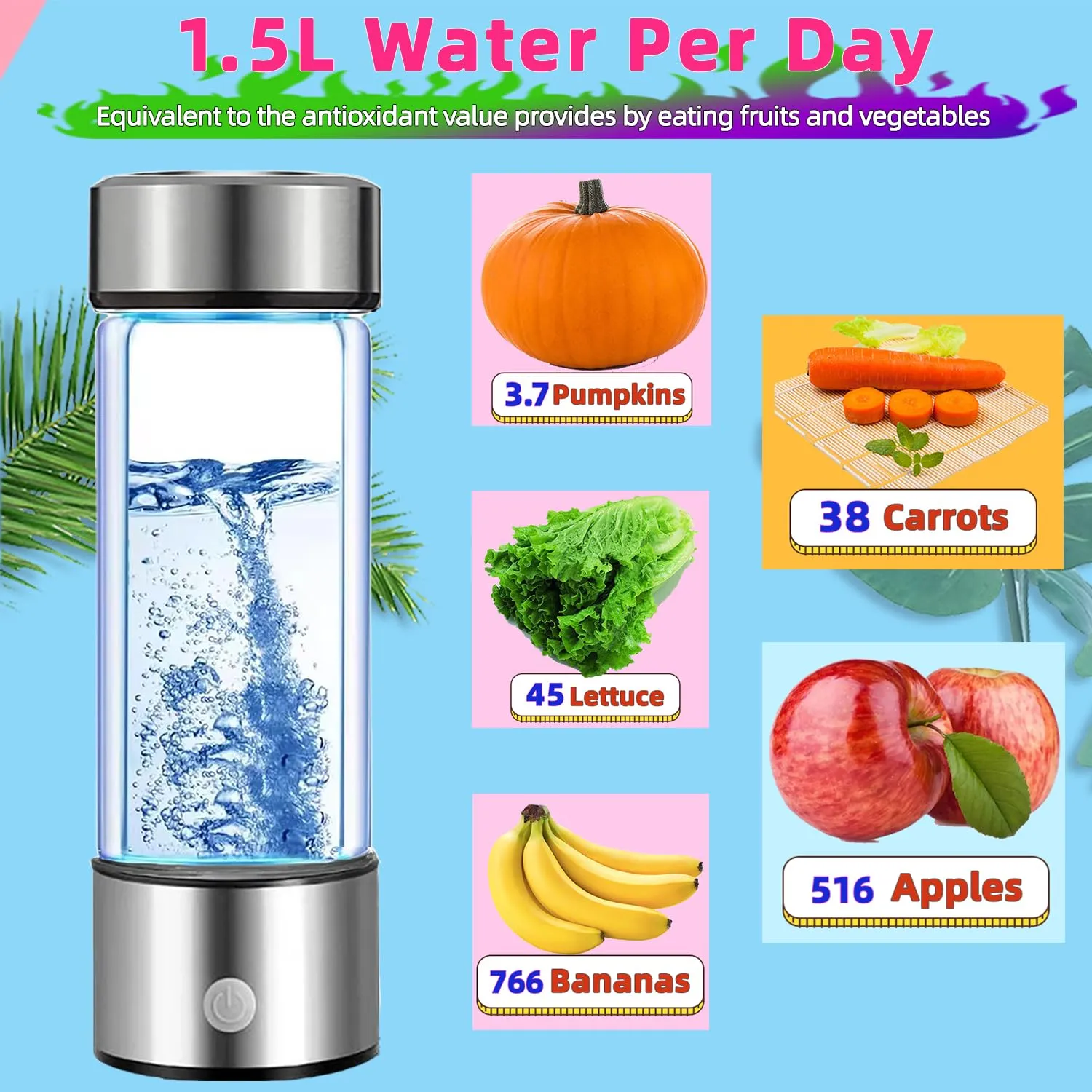 Hydrogen Water Bottle Generator 2 Pack 2025 w SPE/PEM Tech Water Ionizer, Portable Hydrogenated Water Machine Improve Water in 3 Minutes Hydrogen Rich