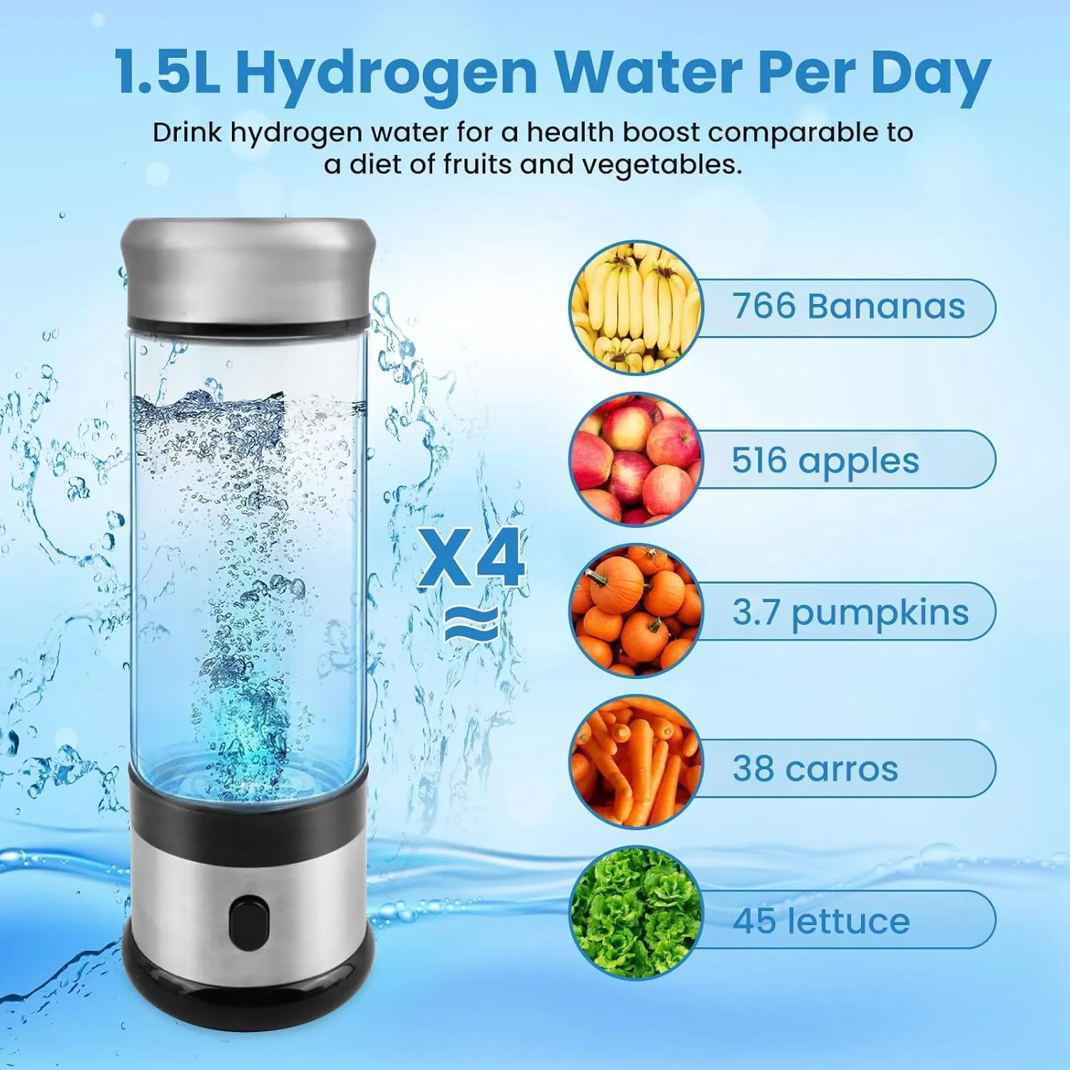 Hydrogen Water Bottle, Hydrogen Water Generator, Portable Hydrogen Water Bottle Machine, Travel, Fitness & Everyday Hydration(1000PB)