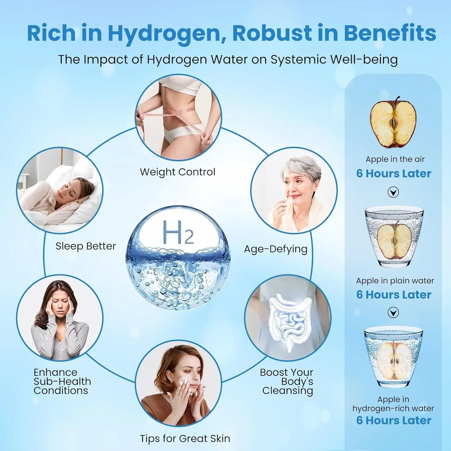 Hydrogen Water Bottle, Hydrogen Water Generator, Portable Hydrogen Water Bottle Machine, Travel, Fitness & Everyday Hydration(1000PB)